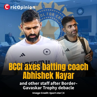 BCCI removes batting and fielding coaches