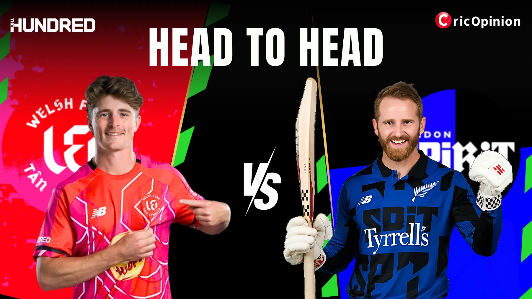 Welsh Fire vs London Spirit Head-to-Head