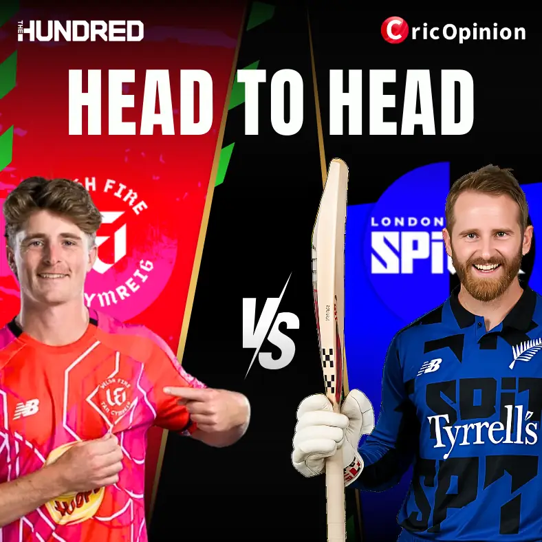 Welsh Fire vs London Spirit Head-to-Head