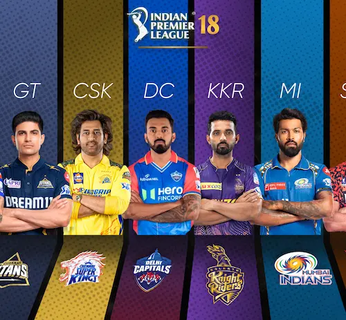 IPL 2026 Mini Auction