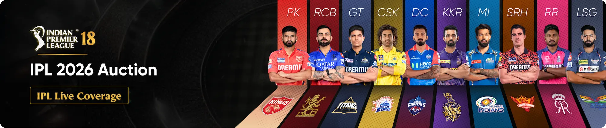 IPL 2026 Mini Auction