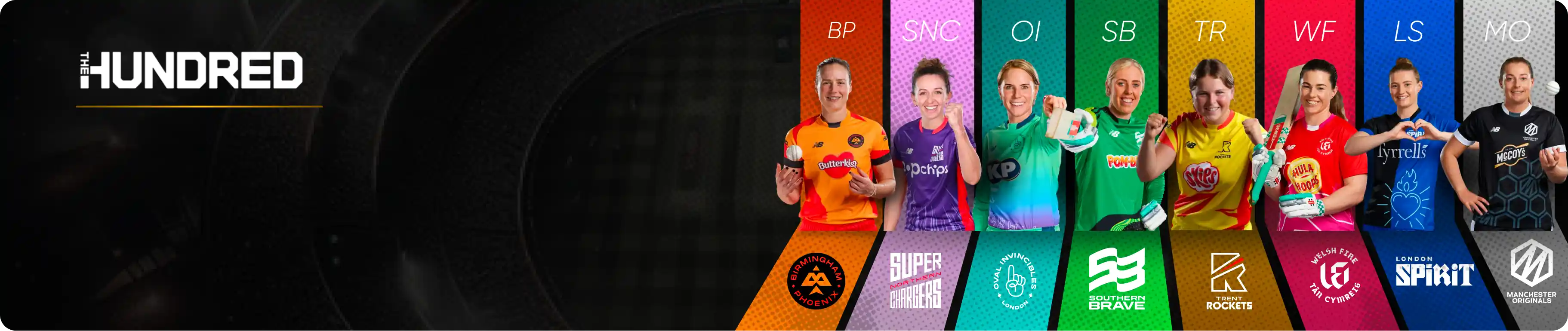 The Hundred Women Leagues