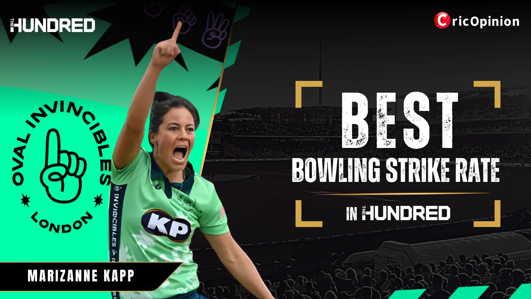Best Bowling Strike Rate in the Hundred Women's