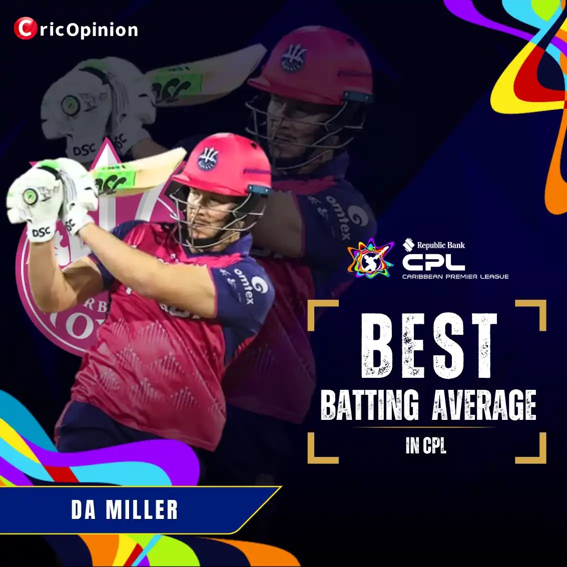Best Batting Average in CPL