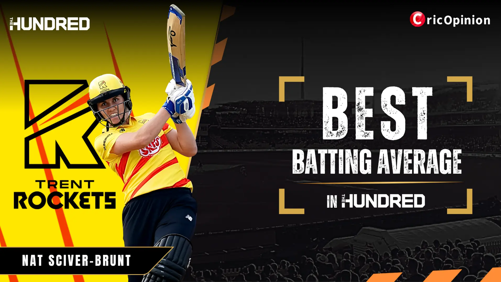 Best Batting Average in the Hundred Womens