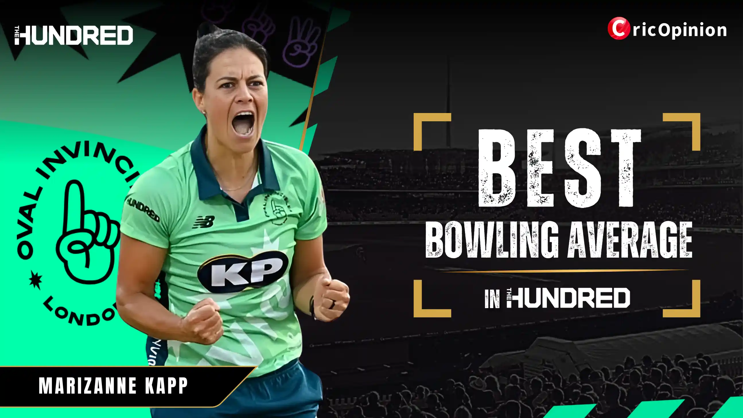Best Bowling Average in the Hundred Women’s