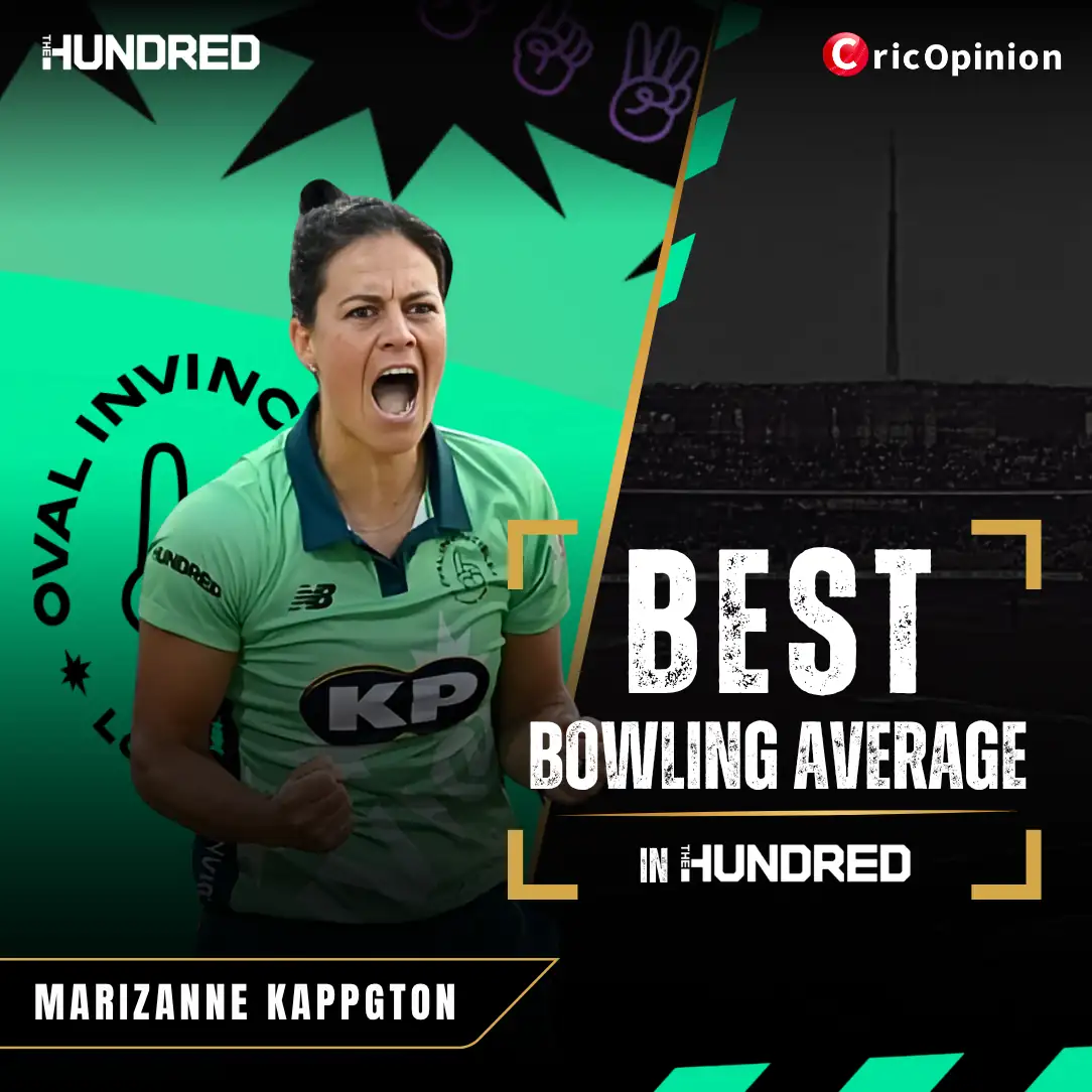Best Bowling Average in the Hundred Women’s