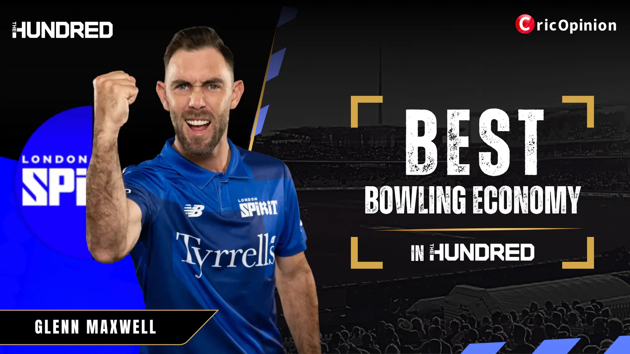 Best Bowling Economy Rates in the Hundred