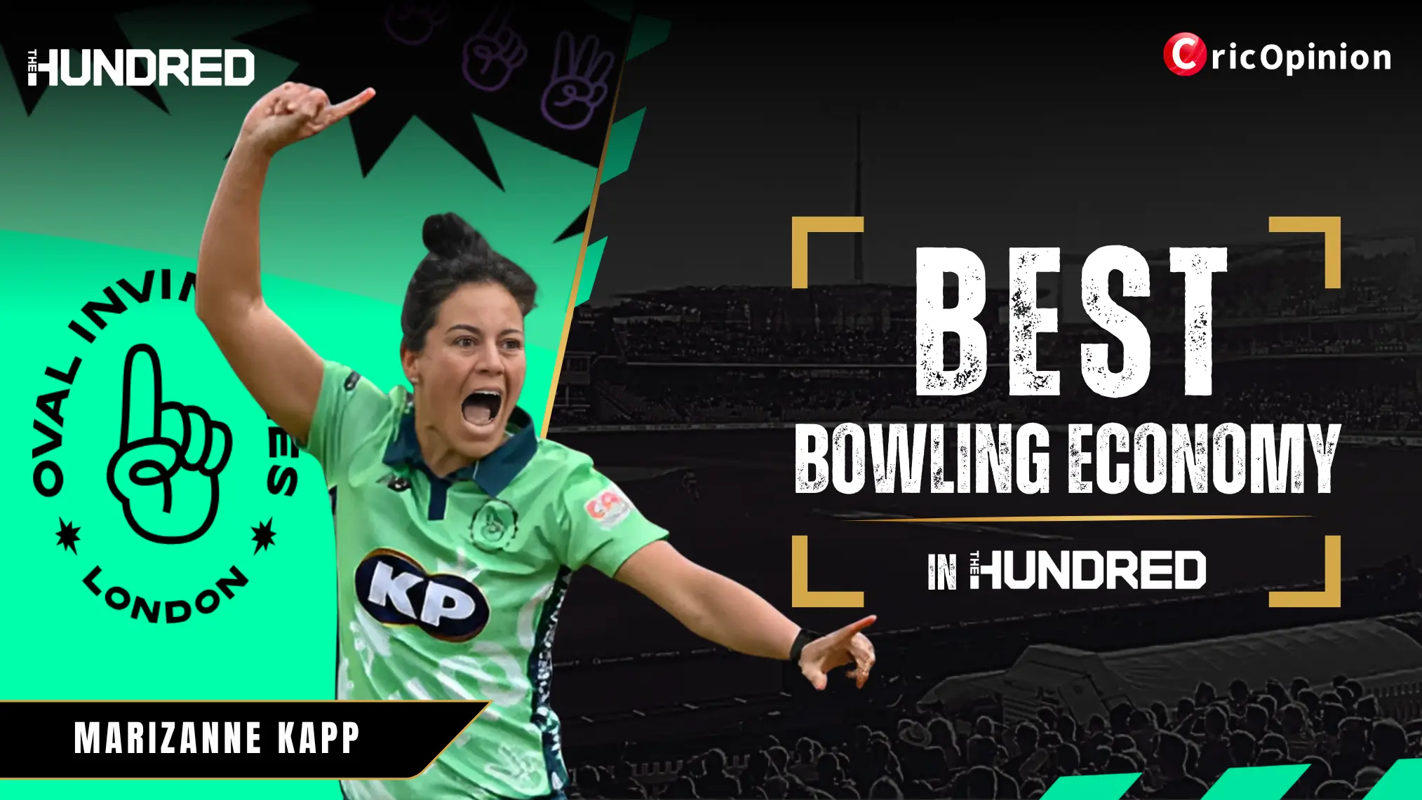 Best Bowling Economy in the Hundred