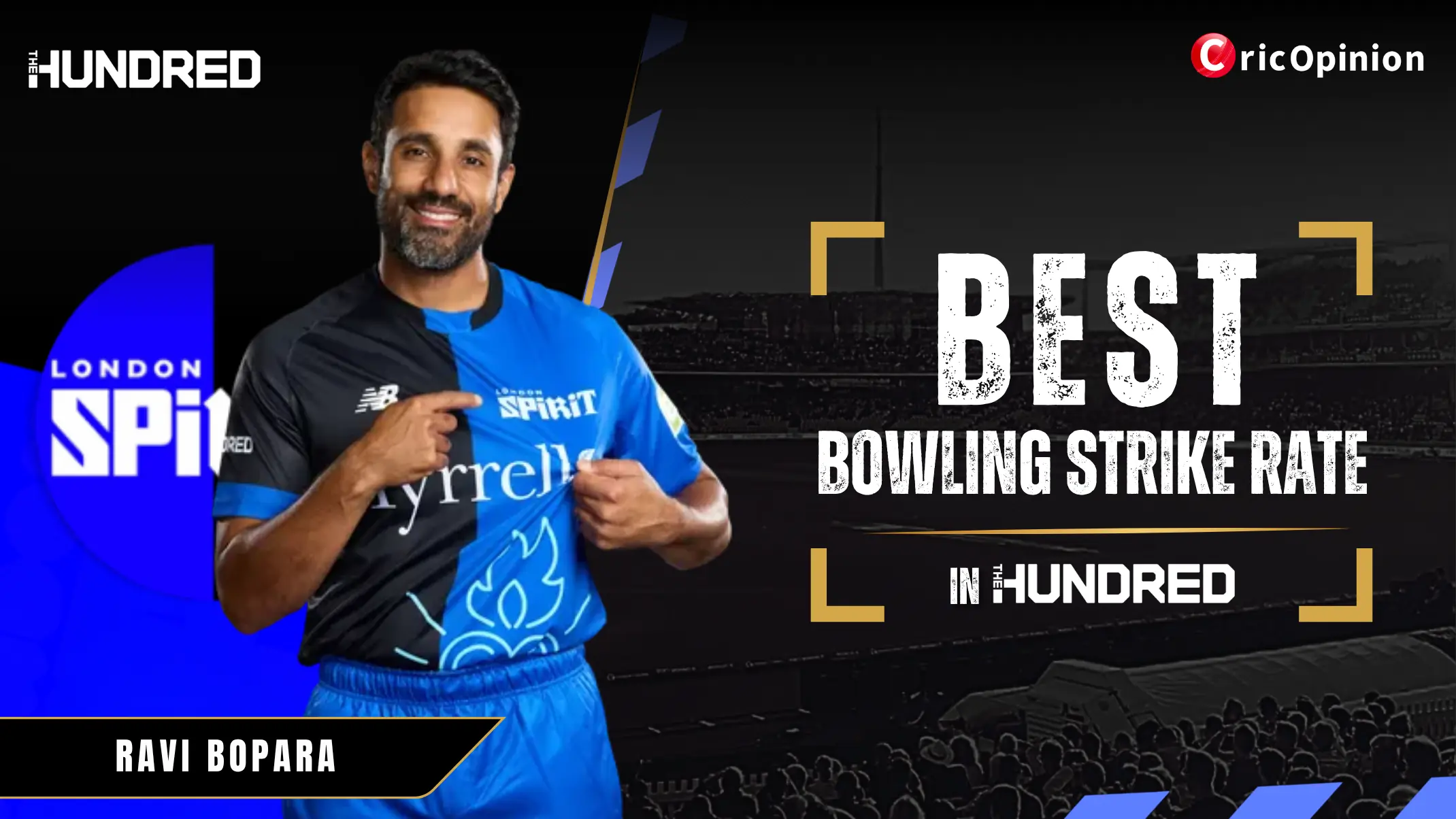 Best Bowling Strike Rate In The Hundred Men's