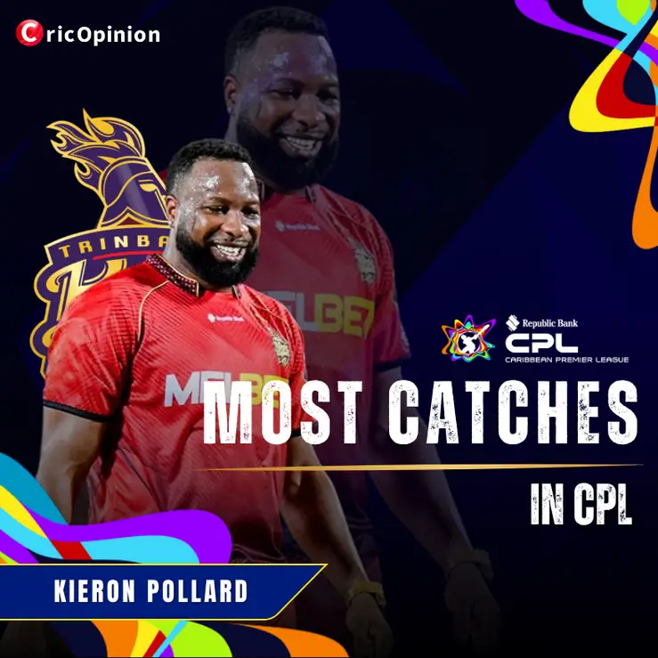 Most Catches in The CPL Men's