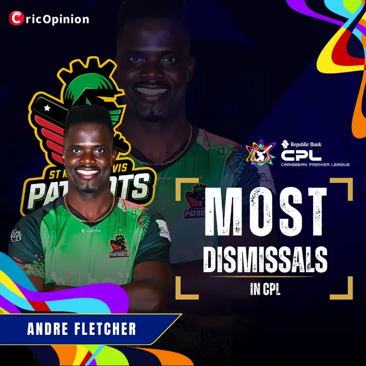 Most Dismissals by wicket-keeper in the Caribbean Premier League History