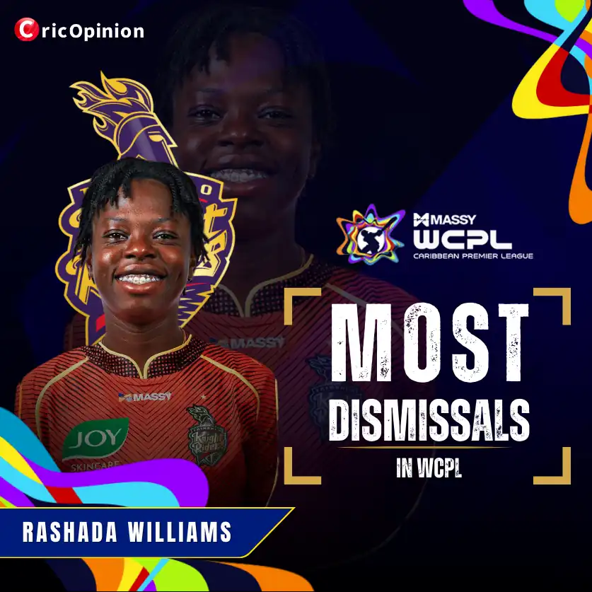 Most Dismissals by wicket-keeper in the Women's Caribbean Premier League