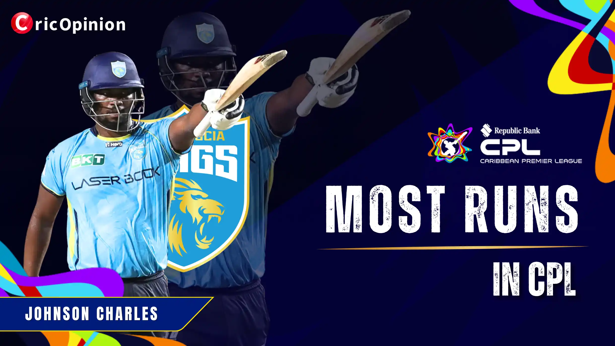 Most Runs In CPL