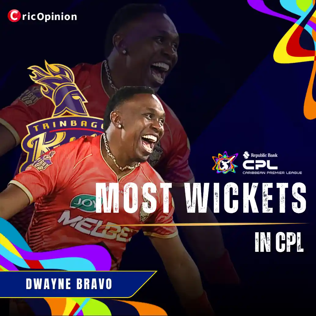 Most Wickets In CPL