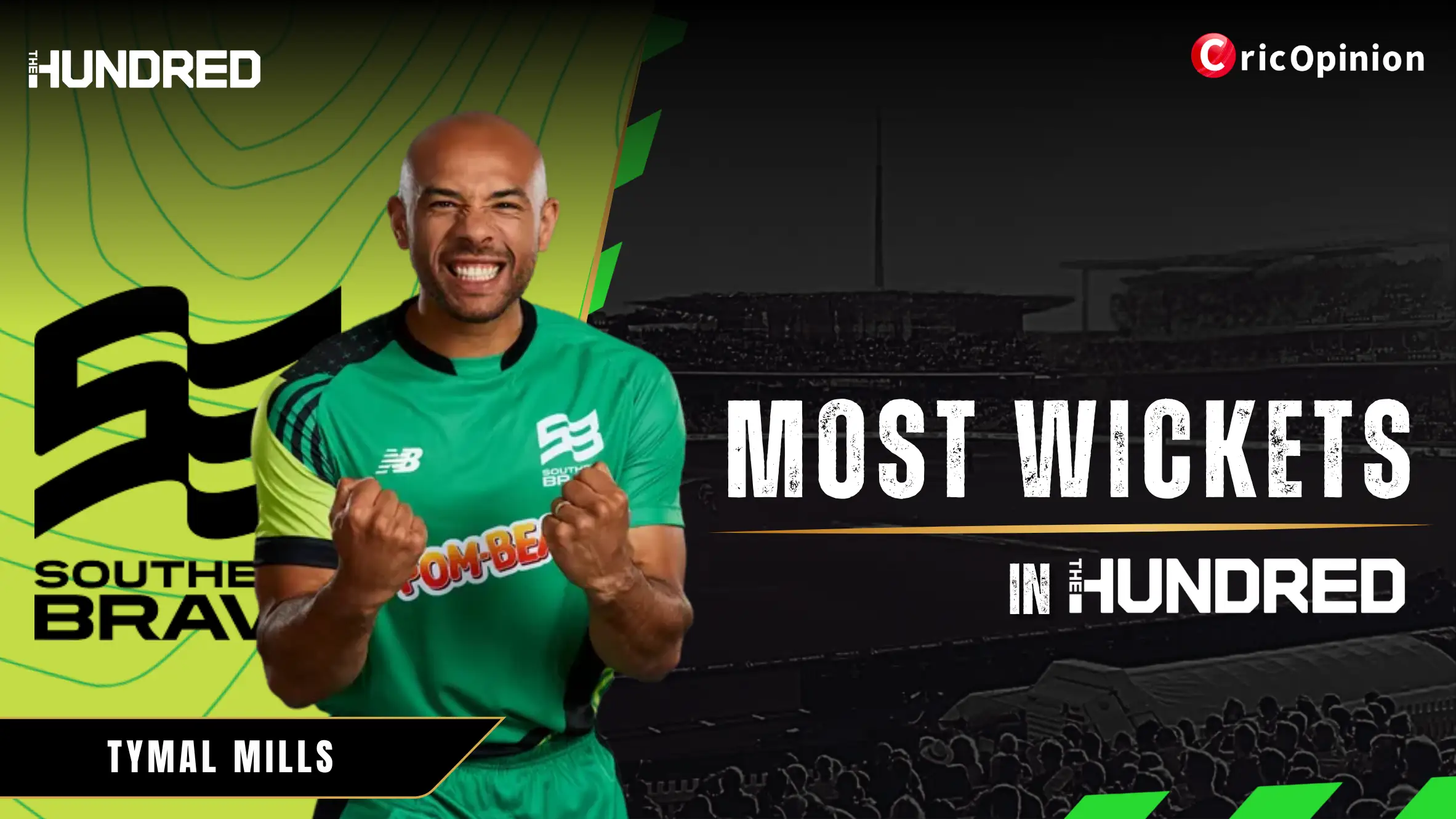 Most Wickets in THE HUNDRED Men's