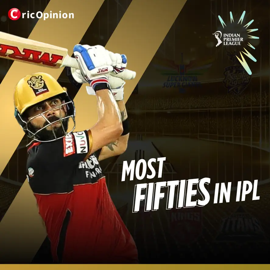 Virat Kohli Most Fifties In IPL