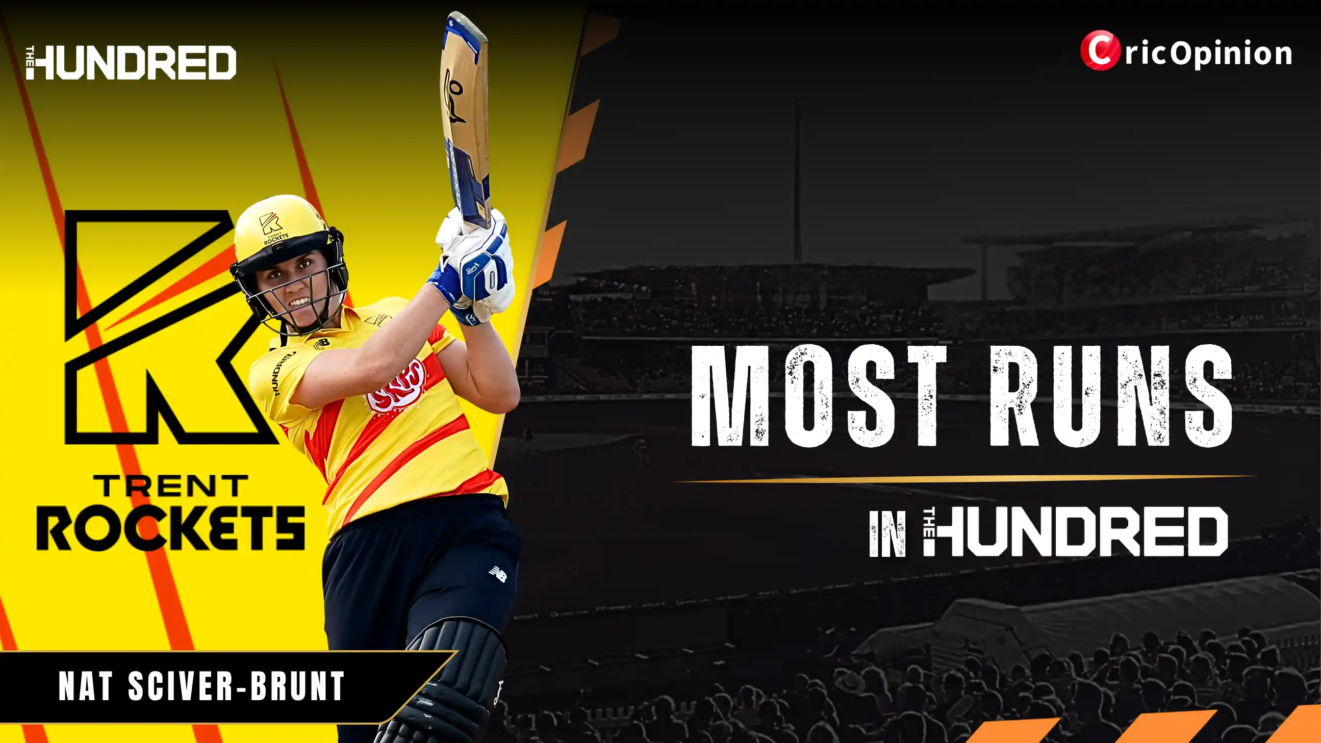 Most Runs in the Hundred Women's