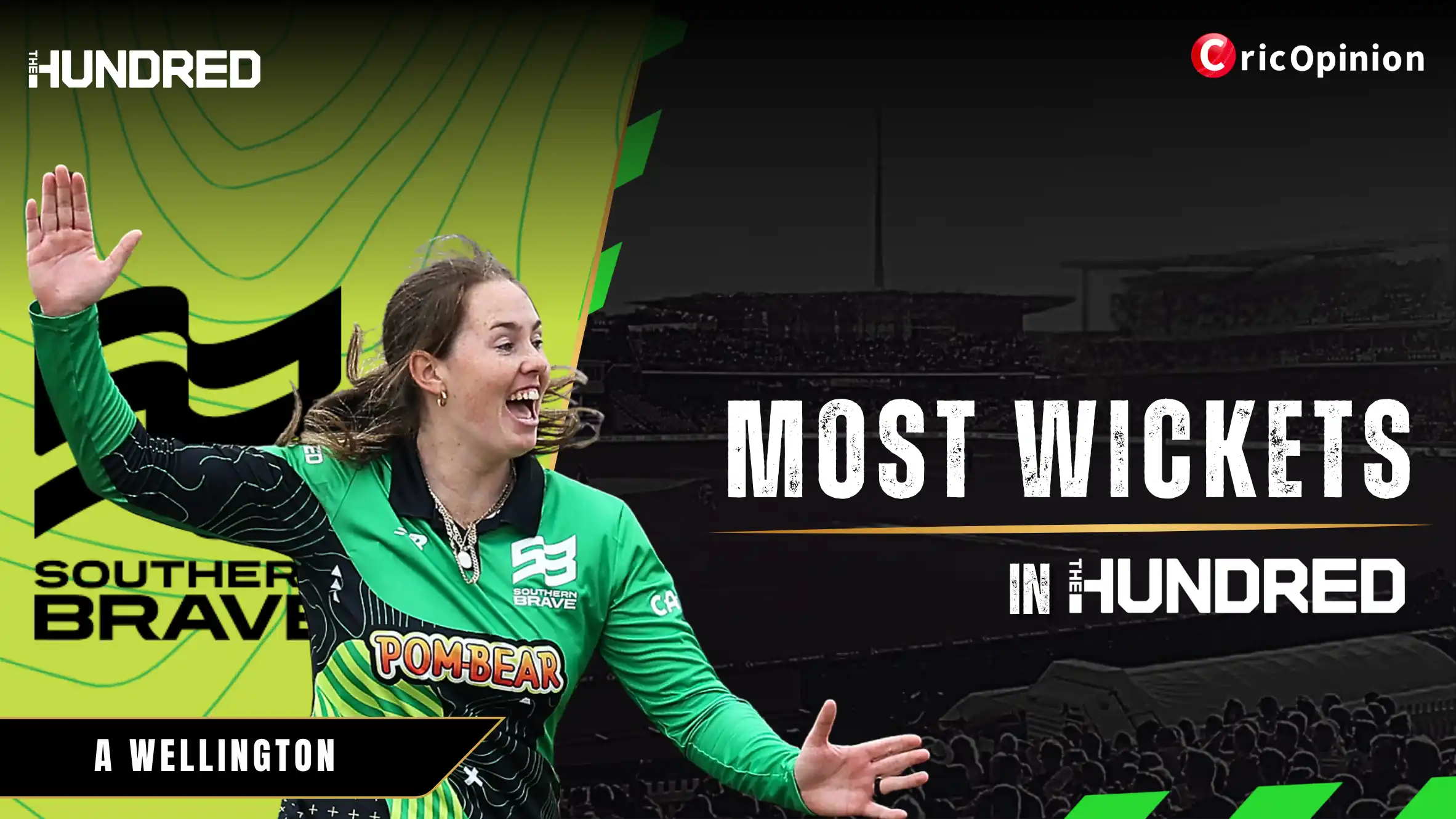 Most wickets in The Hundred Women’s