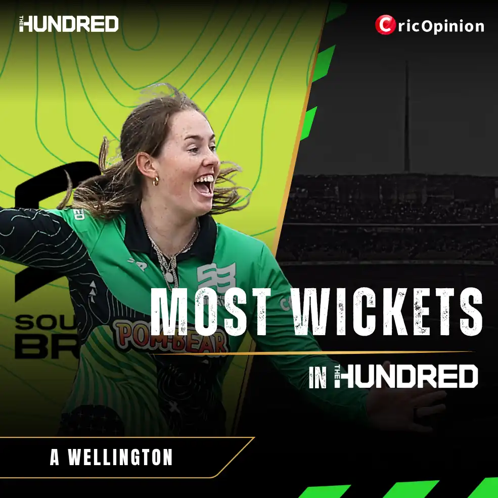 Most wickets in The Hundred Women’s