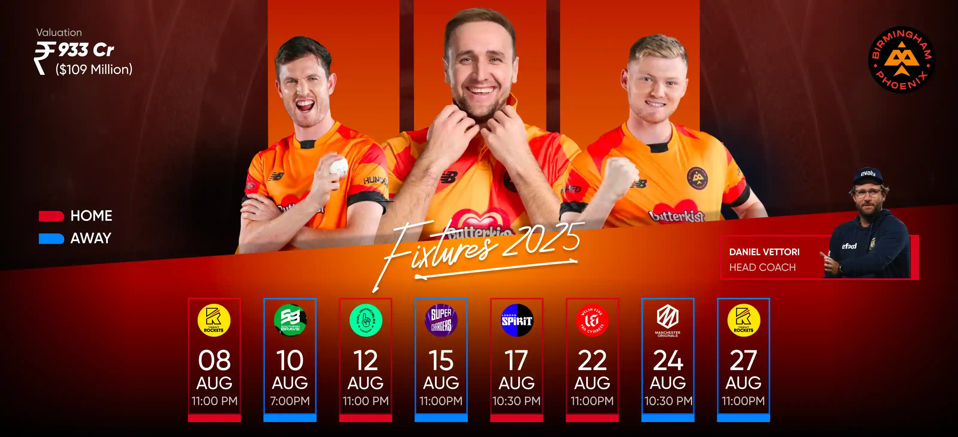 Birmingham Phoenix Team Banner
