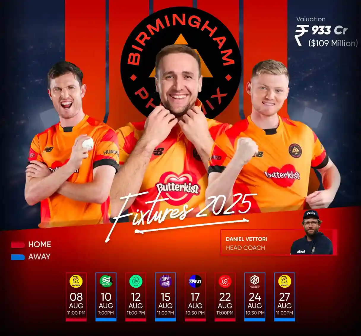 Birmingham Phoenix Team Banner