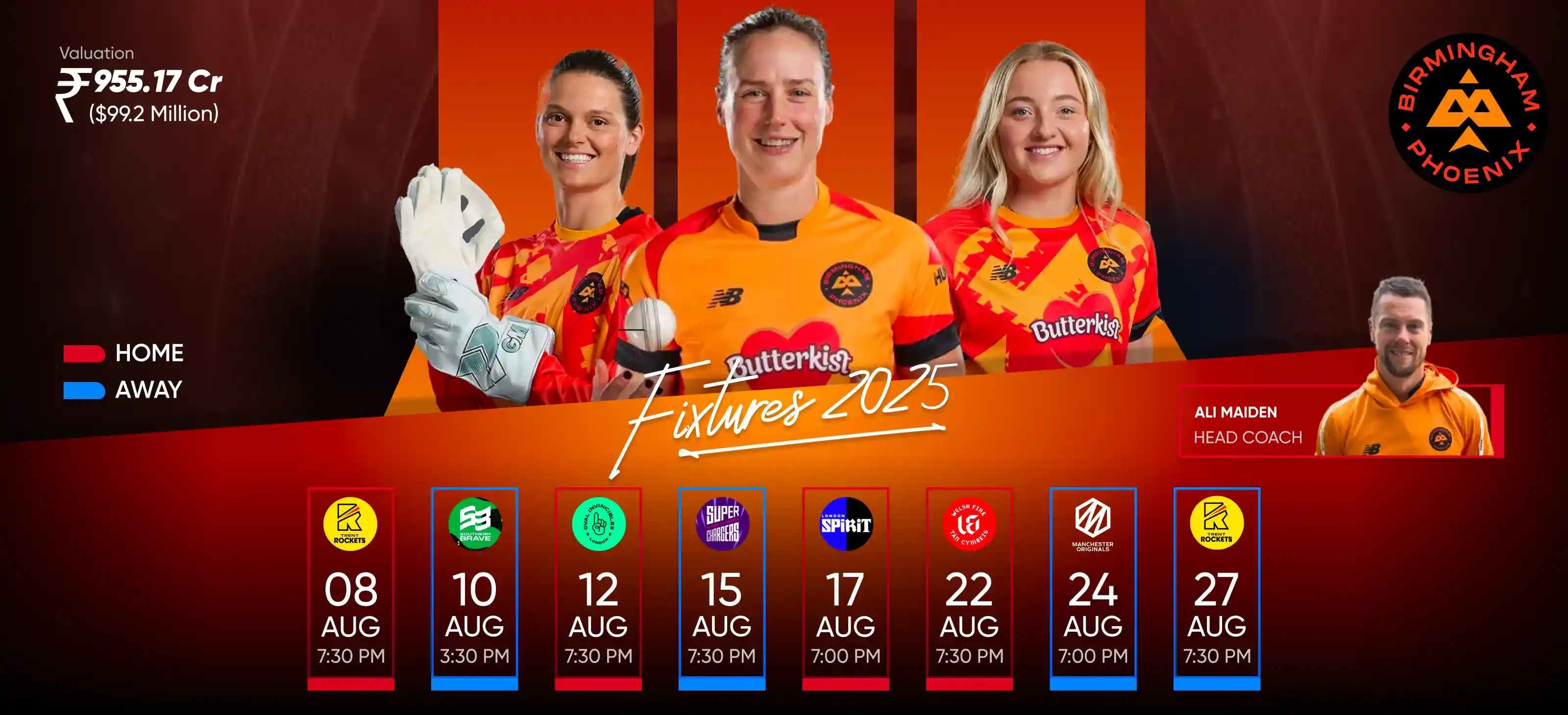 Birmingham Phoenix Women Team