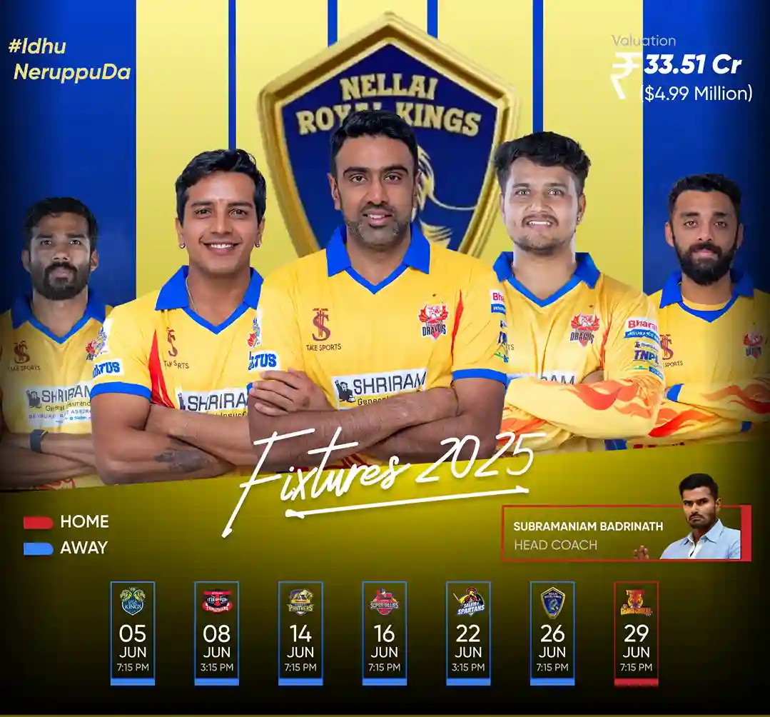 Dindigul Dragons