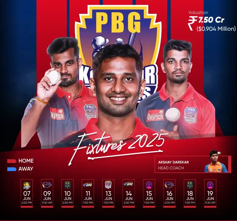 Kolhapur Tuskers Team Banner