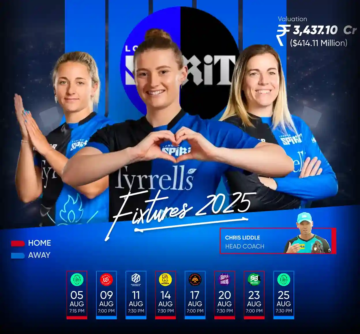 London Spirit Women Team