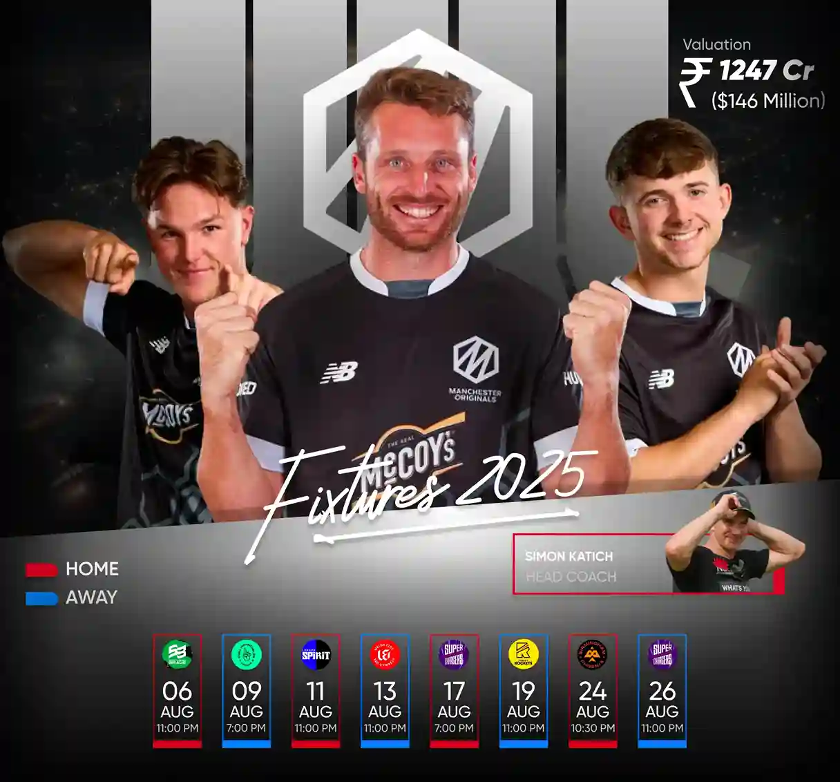 Manchester Originals Team Banner