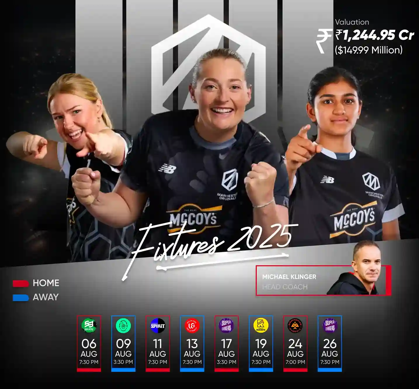 Manchester Originals Women Team