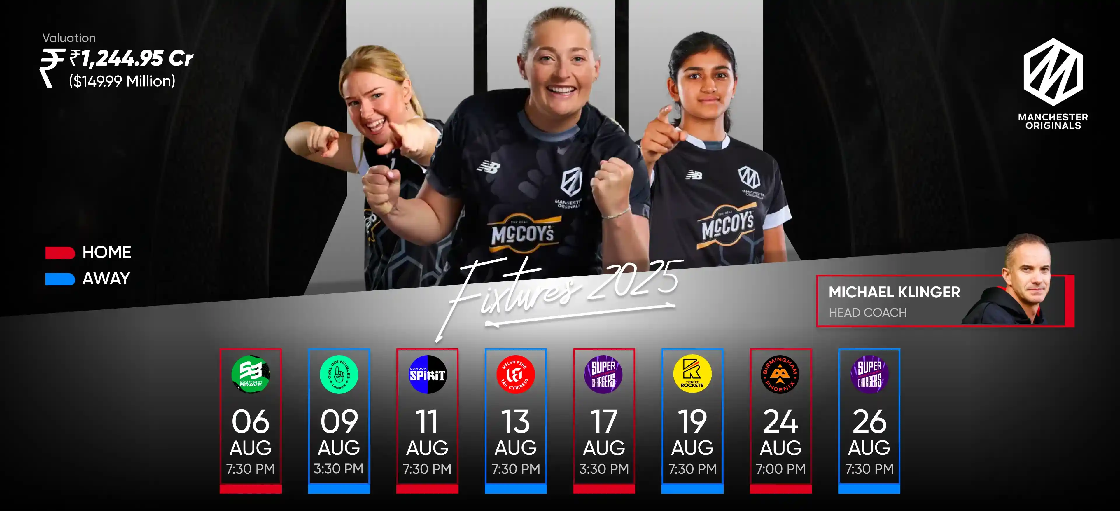 Manchester Originals Women Team