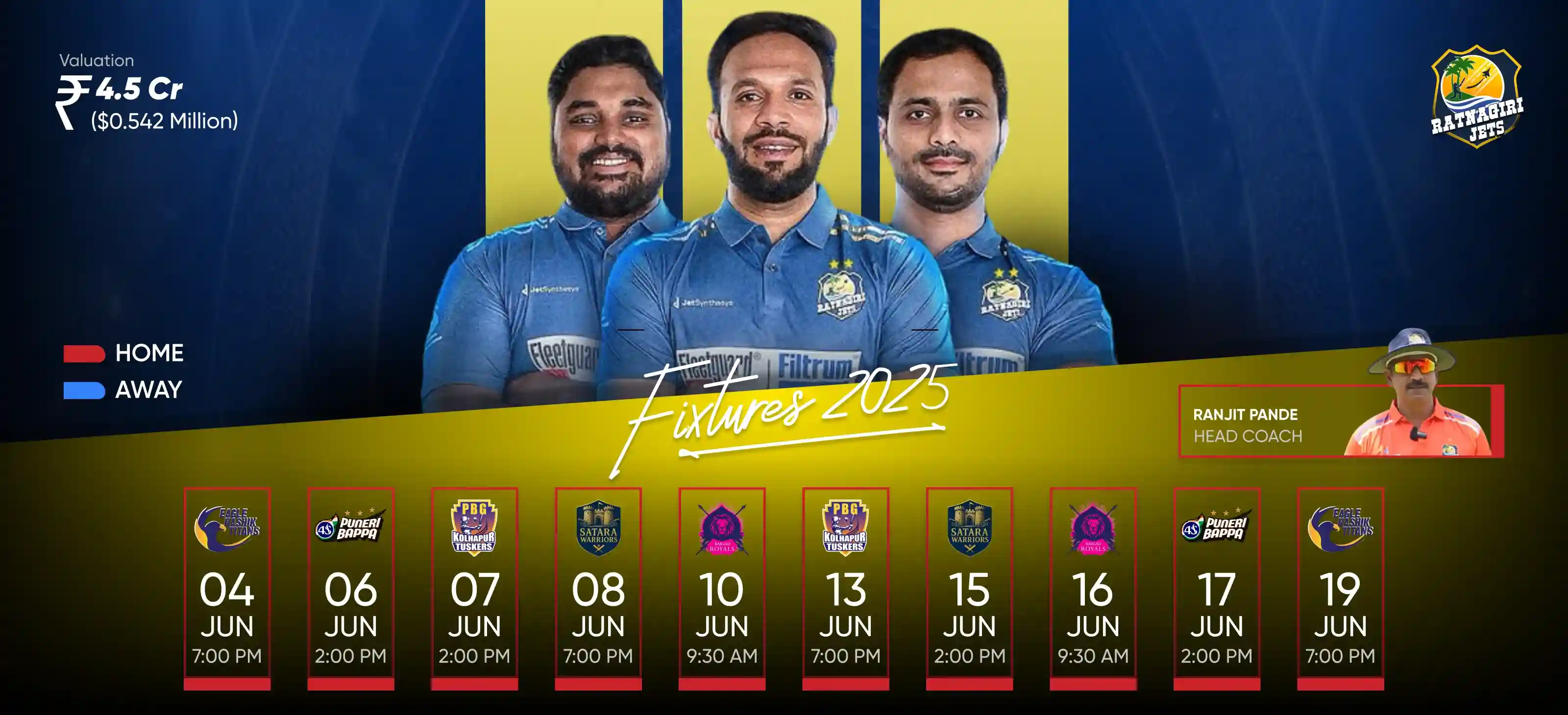 Ratnagiri Jets Team Banner