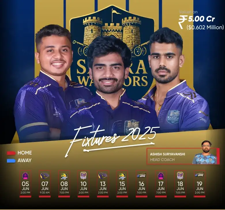 Satara Warriors Team Banner