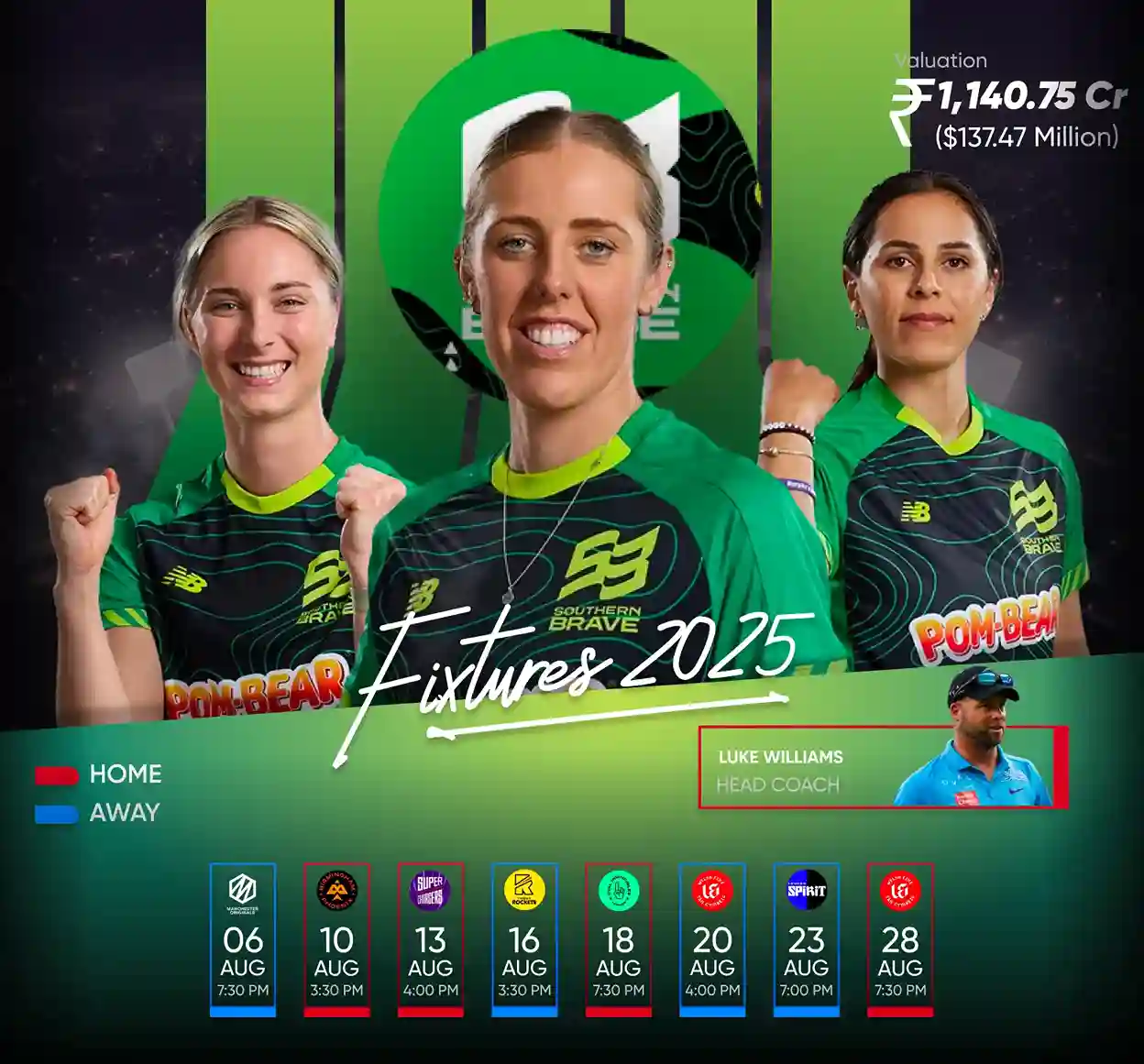 Sourthern Brave Women Team