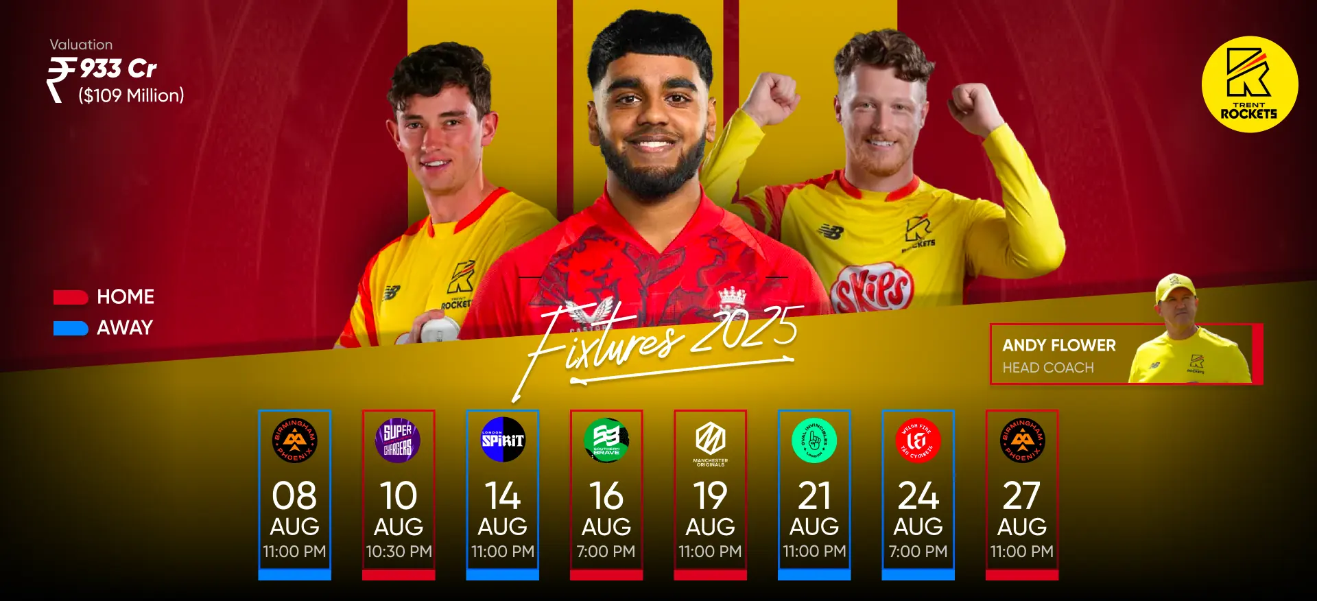 Trent Rockets The Hundred Team 