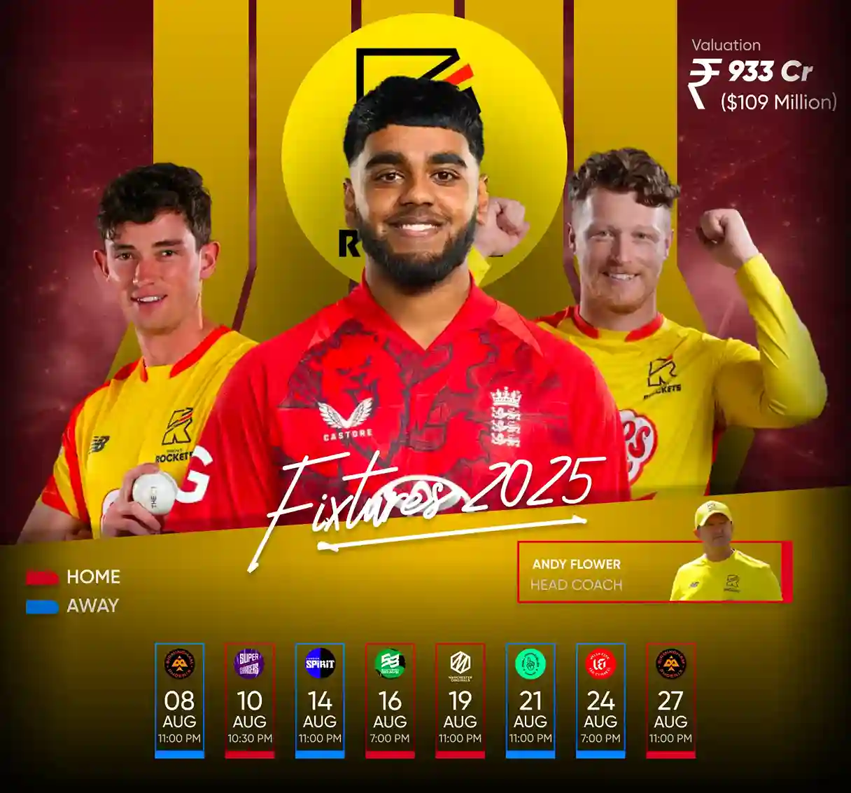 Trent Rockets The Hundred Team 