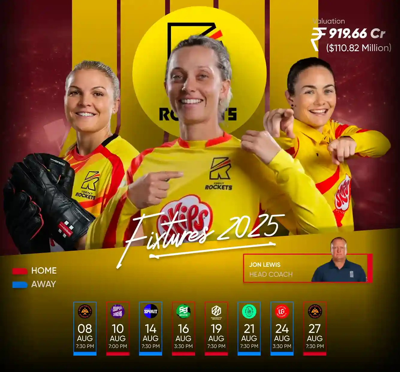 Trent Rockets Women Team