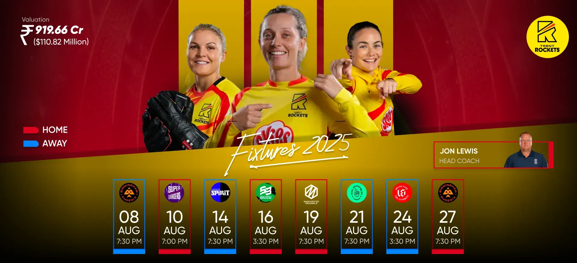 Trent Rockets Women Team