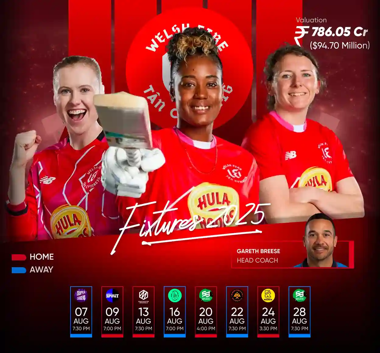 Welsh Fire Women Team