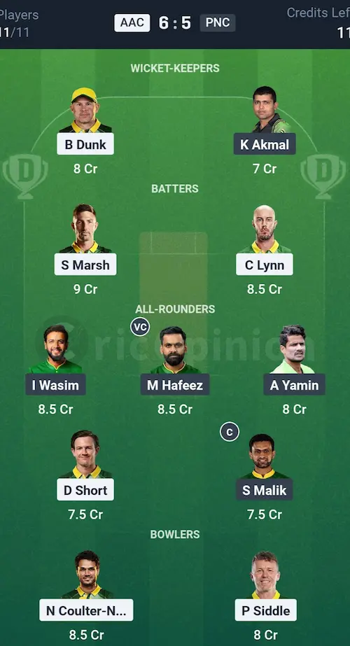 AAC vs PNC Dream11 Prediction Grand League Team