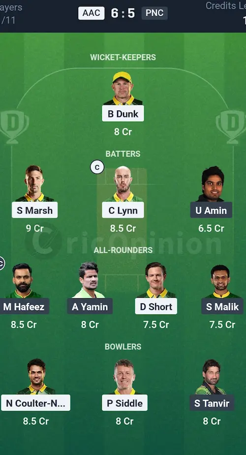 AAC vs PNC Dream11 Prediction Small League Team