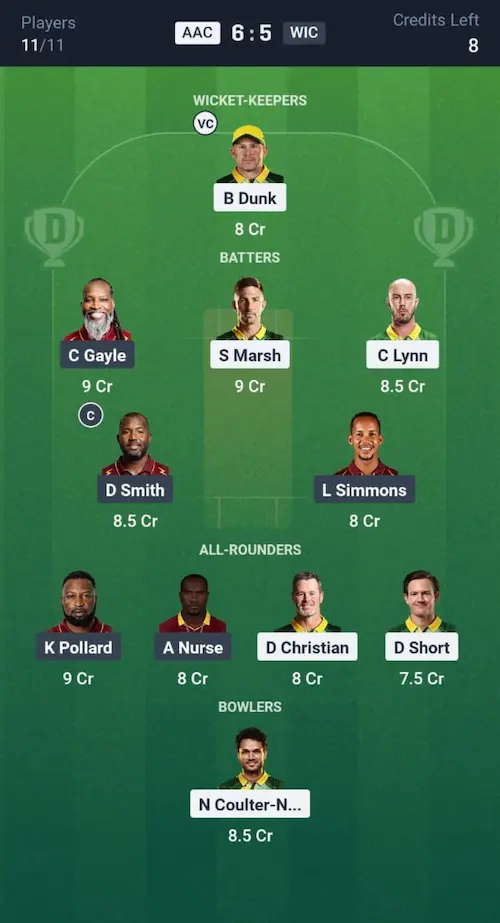 AAC vs WIC Dream11 Prediction Grand League Team