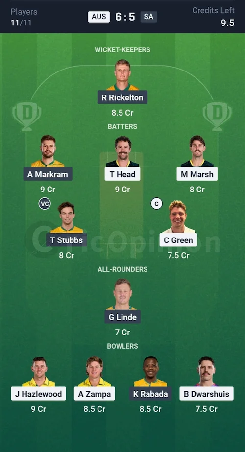 AUS vs SA Dream11 Prediction Grand League Team