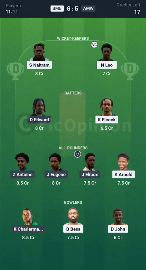 BMB vs AMW Dream11 Prediction Grand League Team