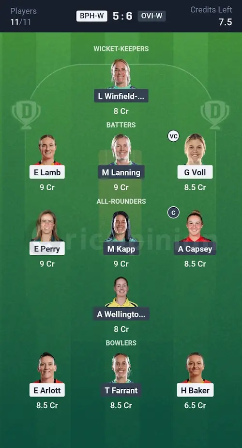 BPH W vs OVI W Dream11 Prediction Grand League Team