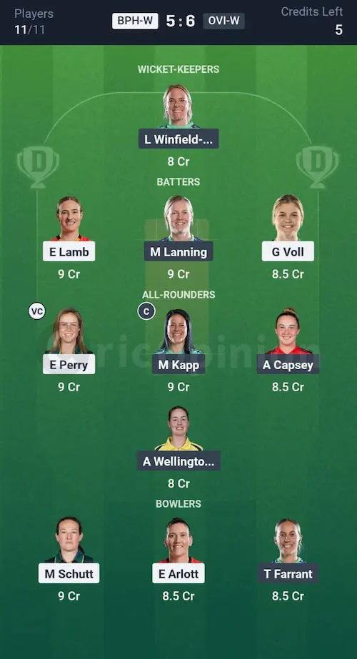 BPH W vs OVI W  Dream11 Prediction Small League Team