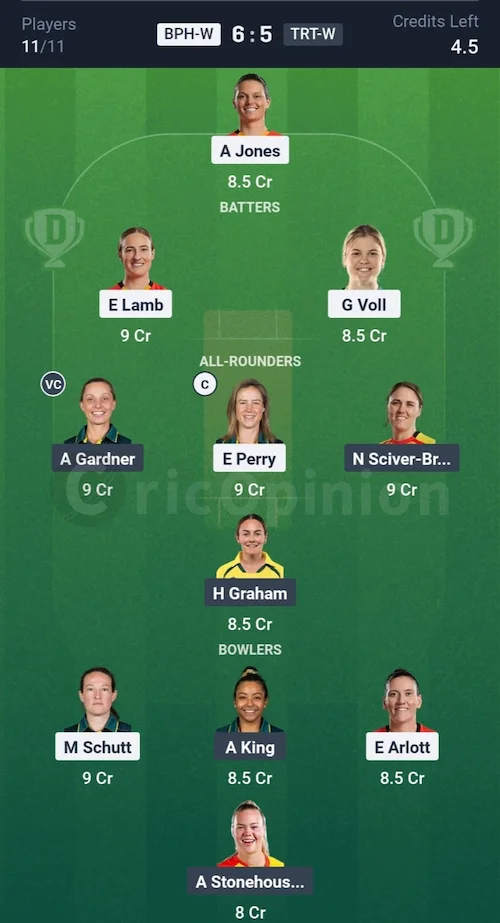 BPH W vs TRT W Dream11 Prediction Small League Team