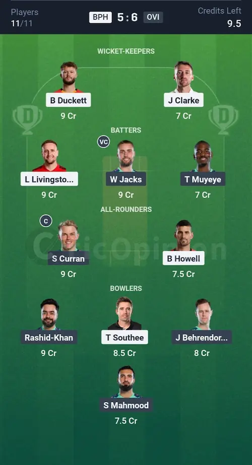 BPH vs OVI Dream11 Prediction Small League Team
